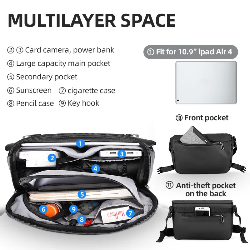 Mark Ryden Sling Bag Anti-Thef - Car Accessories Gifts For Men recension och pris